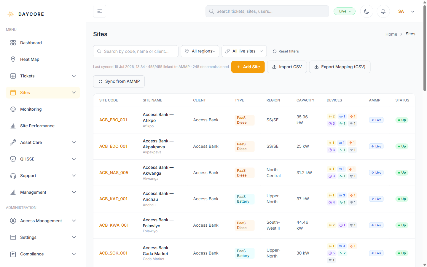 Screenshot: Open Sites