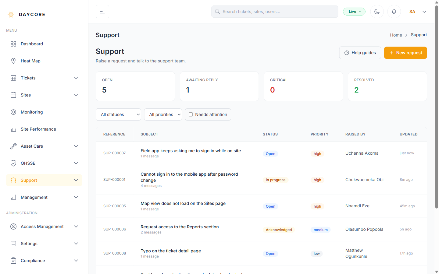 Screenshot: Open Support